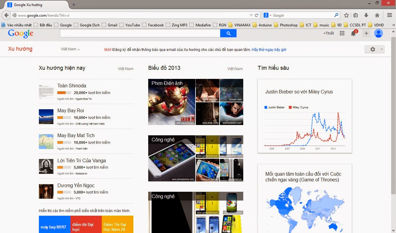 Google Trends là gì?  Cách sử dụng công cụ Google Trends?