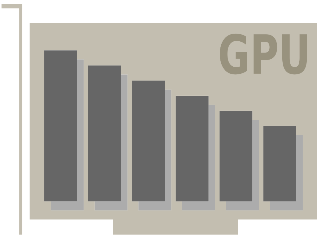 GPU Là Gì? Tìm Hiểu Về GPU Là Gì?