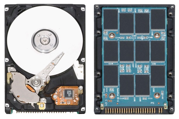 HDD là gì? Tìm hiểu về HDD là gì?