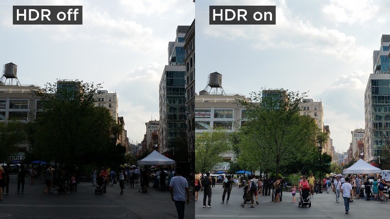 HDR Là Gì? Tìm Hiểu Về HDR Là Gì?