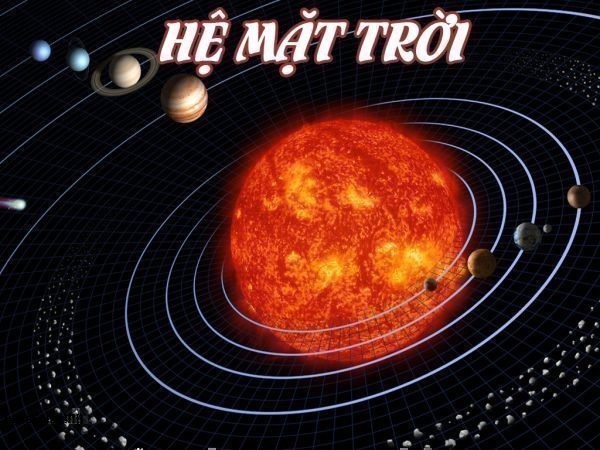 Hệ Mặt Trời Là Gì? Tìm Hiểu Về Hệ Mặt Trời Là Gì?