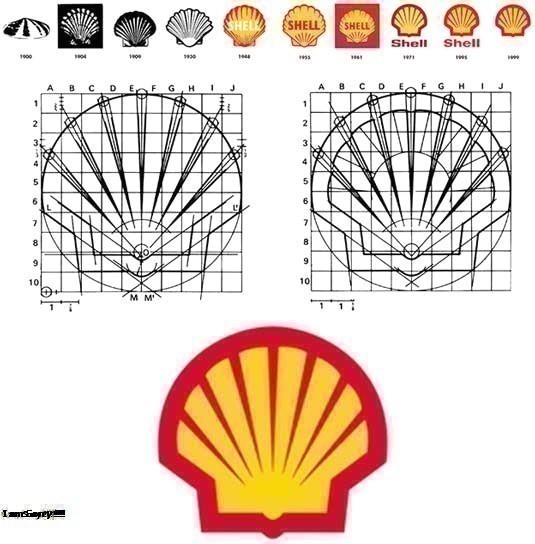 Hệ thống Lưới Là Gì? Tìm Hiểu Về Hệ thống Lưới Là Gì?