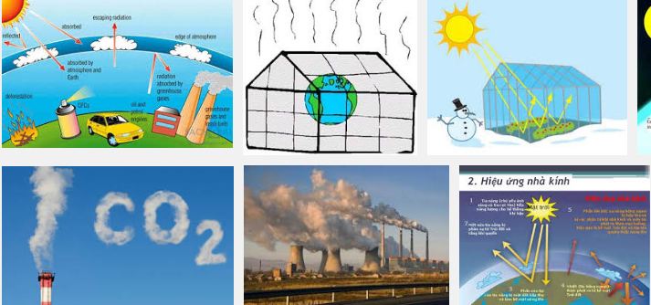 Hiệu Ứng Nhà Kính Là Gì? Tìm Hiểu Về Hiệu Ứng Nhà Kính Là Gì?