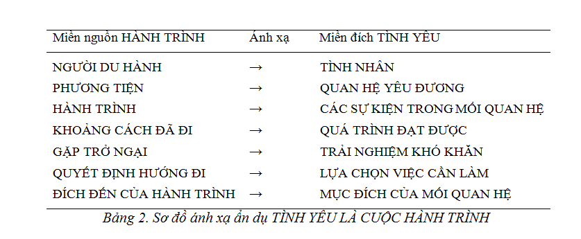 Hoán dụ là gì và một vài ví dụ về hoán dụ dễ hiểu?