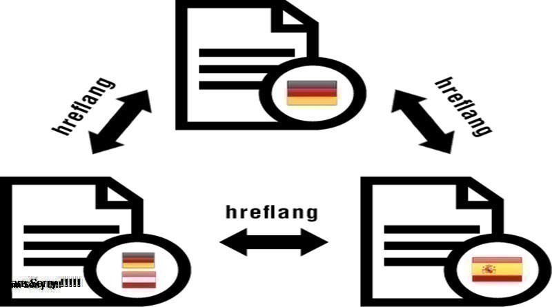 Thẻ Hreflang Là Gì? Tìm Hiểu Về Thẻ Hreflang Là Gì?