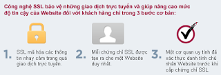 HTTPS Hay SSL Là Gì? Tìm Hiểu Về HTTPS Hay SSL Là Gì?