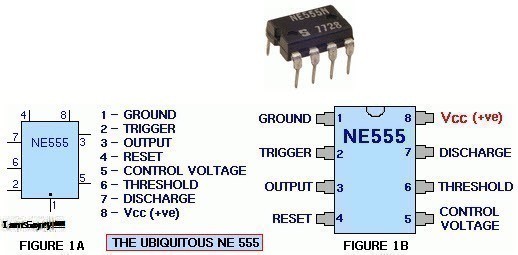 IC là gì và các loại IC được dùng phổ biến hiện nay?