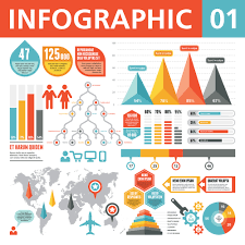 Infographic Là Gì? Tìm Hiểu Về Infographic Là Gì?