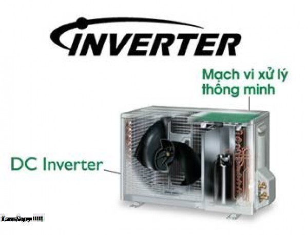 Công Nghệ Inverter Là Gì? Khái Niệm Công Nghệ Inverter Là Gì?