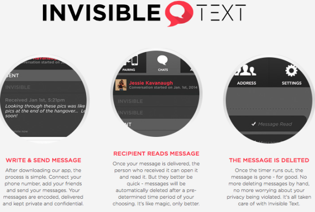 Invisible Text Là Gì? Tìm Hiểu Về Invisible Text Là Gì?