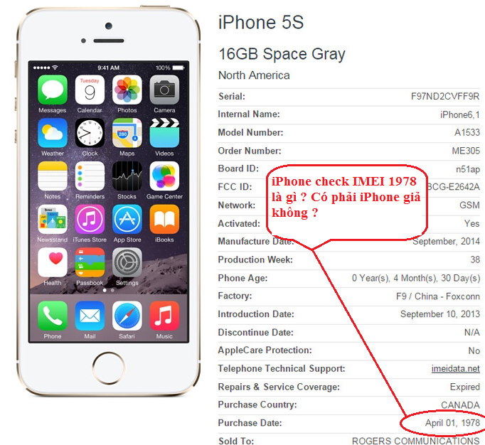 Số IMEI Là Gì? Tim Hiểu Về Số IMEI Là Gì?