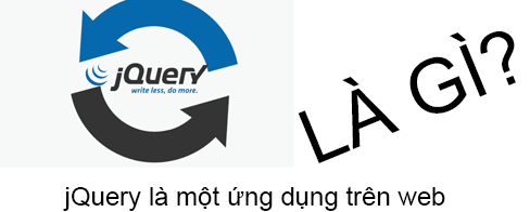 JQuery là gì? JQuery tăng tốc độ xử lý website như thế nào?
