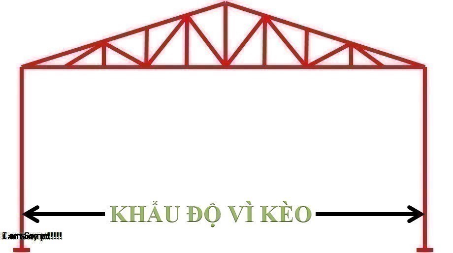 Kèo là gì và tác dụng của kèo trong thi công xây dựng?