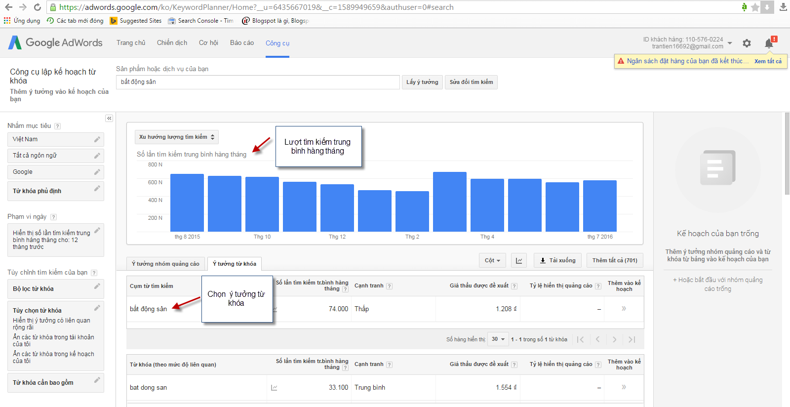 Keyword Planner Là Gì? Tìm Hiểu Về Keyword Planner Là Gì?
