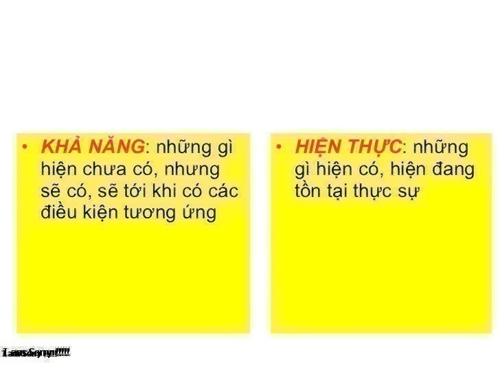 Khả năng và hiện thực là gì và mối quan hệ giữa chúng?