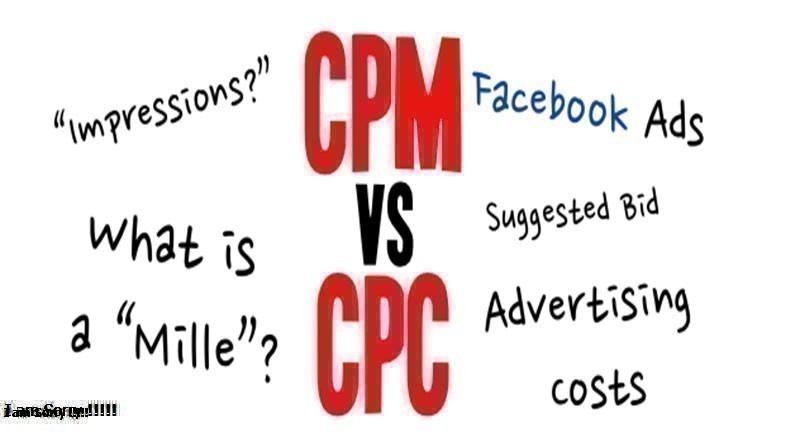 CPM là gì? Quảng Cáo CPM là gì?