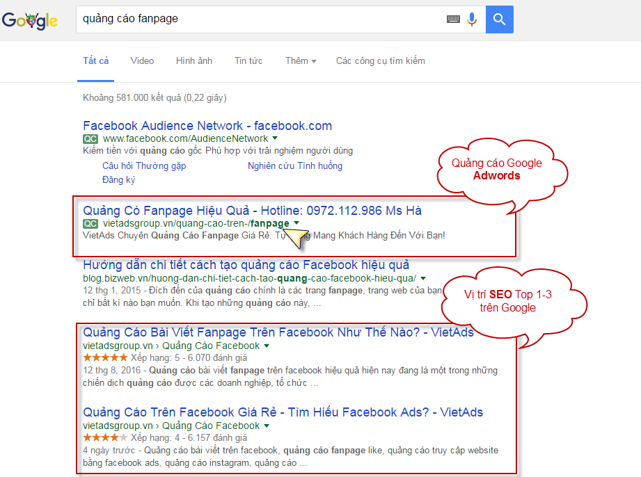 Quảng Cáo Google Ads Là Gì? Google Ads Là Gì?