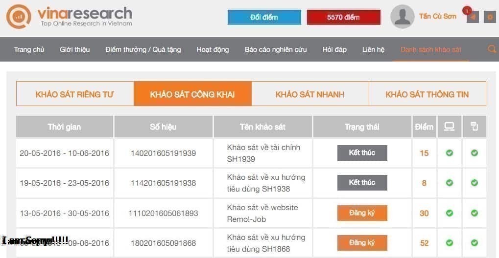 Tìm Hiểu Về Khảo Sát kiếm Tiền Là Gì?