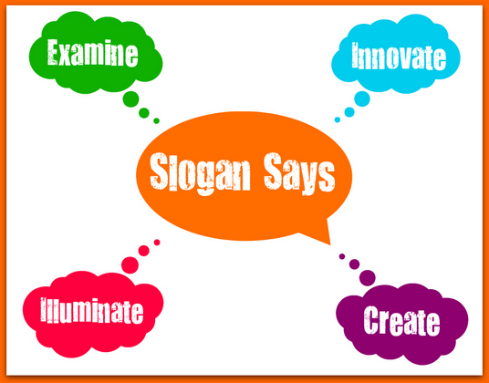 Khẩu hiệu là gì và yếu tố tạo nên khẩu hiệu quảng cáo hay?