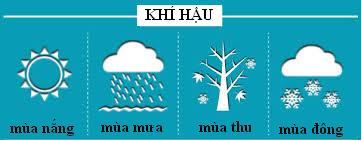 Khí hậu là gì và cách phân biệt khí hậu và thời tiết?