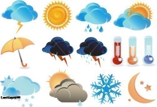 Khí hậu là gì và cách phân biệt khí hậu và thời tiết?