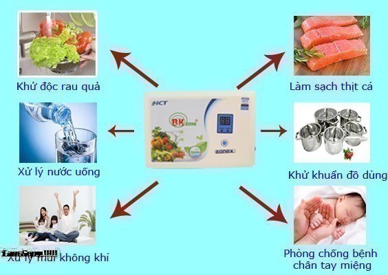 Khí Ôzôn Là Gì? Tìm Hiểu Về Khí Ôzôn Là Gì?