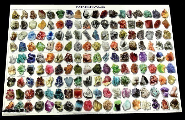 Khoáng Vật Là Gì? Tìm Hiểu Về Khoáng Vật Là Gì?