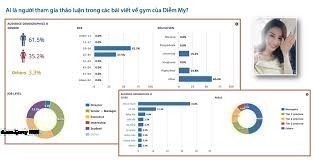 KOLs Là Gì? Tìm Hiểu Về KOLs Là Gì?