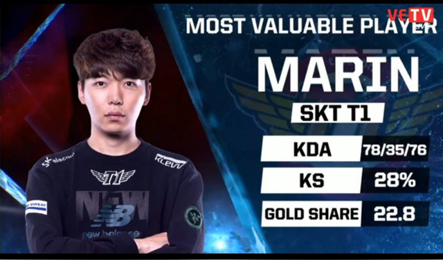 KS là gì và những tình huống bạn không nên KS?