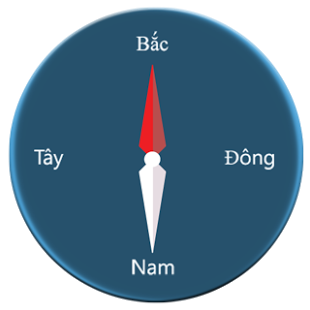 LA BÀN là gì và cấu tạo của LA BÀN gồm những gì?