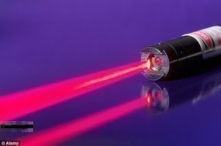 Laser Là Gì? Tìm Hiểu Về Laser Là Gì?