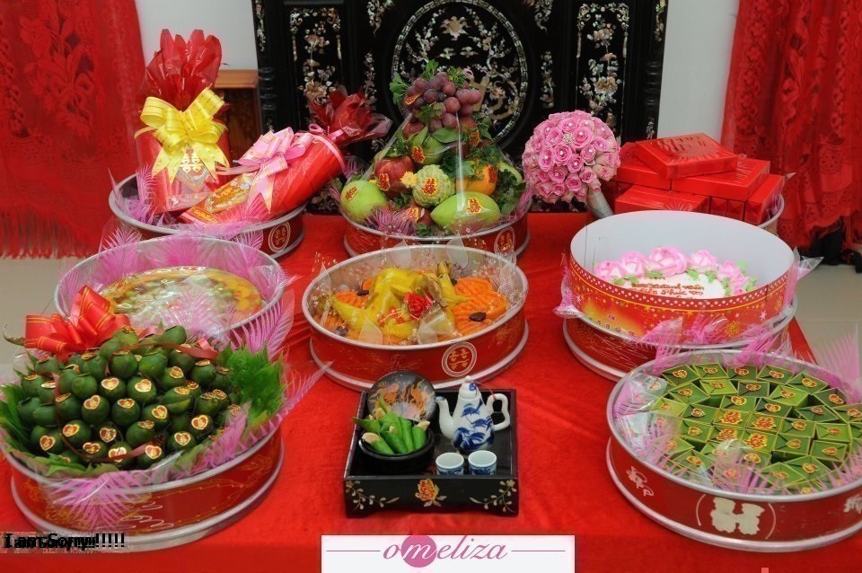 Lễ Cưới Là Gì? Tìm Hiểu Về Lễ Cưới Là Gì?