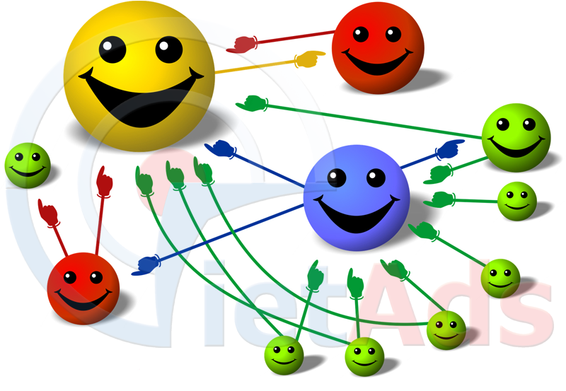 Hiện nay áp dụng quy trình SEO Google nào là tốt nhất?