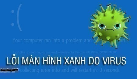 Màn Hình Xanh Là Gì? Tìm Hiểu Về Màn Hình Xanh Là Gì?