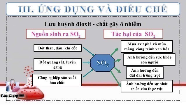 Lưu huỳnh Điôxit là gì? Tác hại lưu huỳnh điôxit là gì?