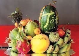 Mâm Ngũ Quả Là Gì? Tìm Hiểu Về Mâm Ngũ Quả Là Gì?