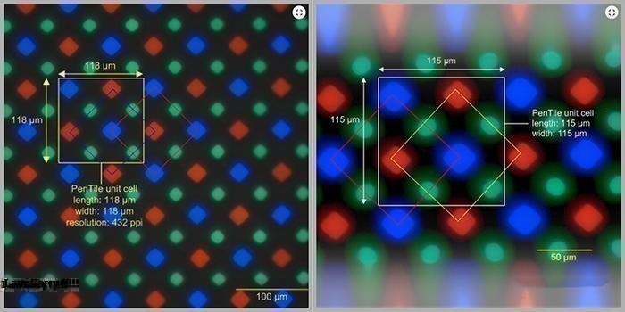 Màn hình AMOLED là Gì? Tìm Hiểu Về Màn hình AMOLED là Gì?