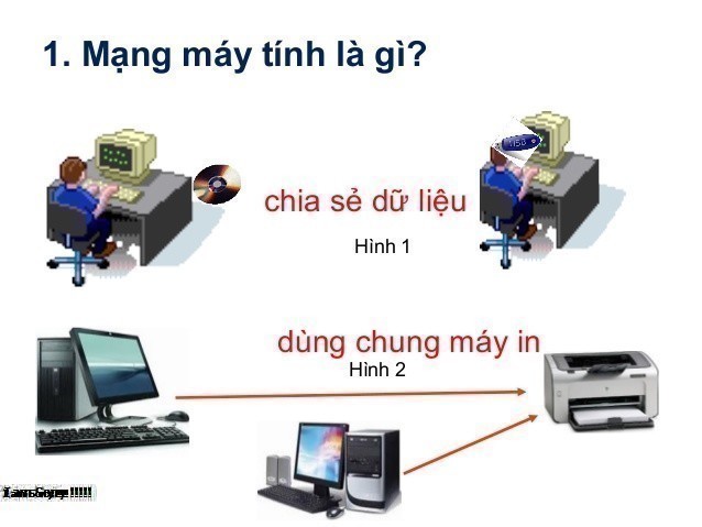 Mạng Máy Tính Là Gì? Tìm Hiểu Về Mạng Máy Tính Là Gì?