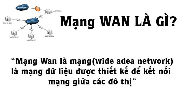 Mạng Wan là gì và những hạn chế khi sử dụng mạng Wan?