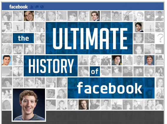 Tìm Hiểu Về Mạng Xã Hội Facebook Là Gì?