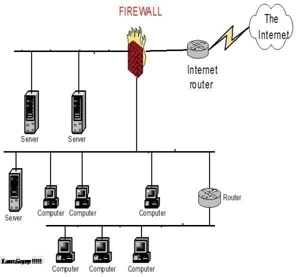 Maser Là Gì? Tìm Hiểu Về Maser Là Gì?