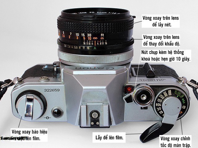 Máy ảnh là gì và máy ảnh nổi chụp được hình ba chiều không?