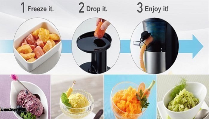 Máy ép chậm là gì?
