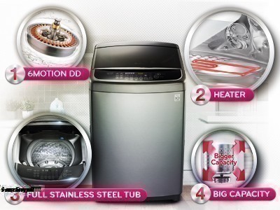 Máy Giặt Hơi Nước Là Gì? Tìm Hiểu Về Máy Giặt Hơi Nước Là Gì?