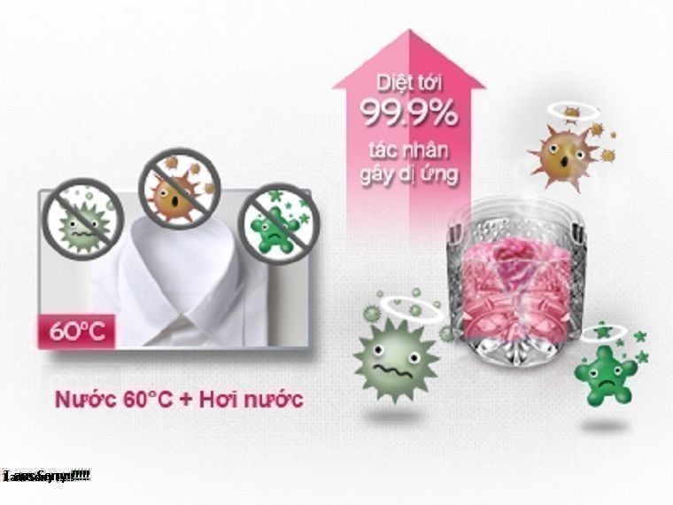 Máy Giặt Hơi Nước Là Gì? Tìm Hiểu Về Máy Giặt Hơi Nước Là Gì?