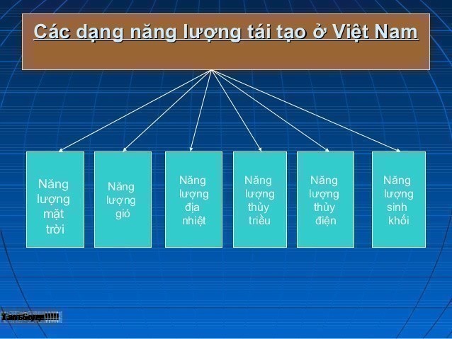 Tìm hiểu về năng lượng địa nhiệt là gì? Ưu và nhược điểm?