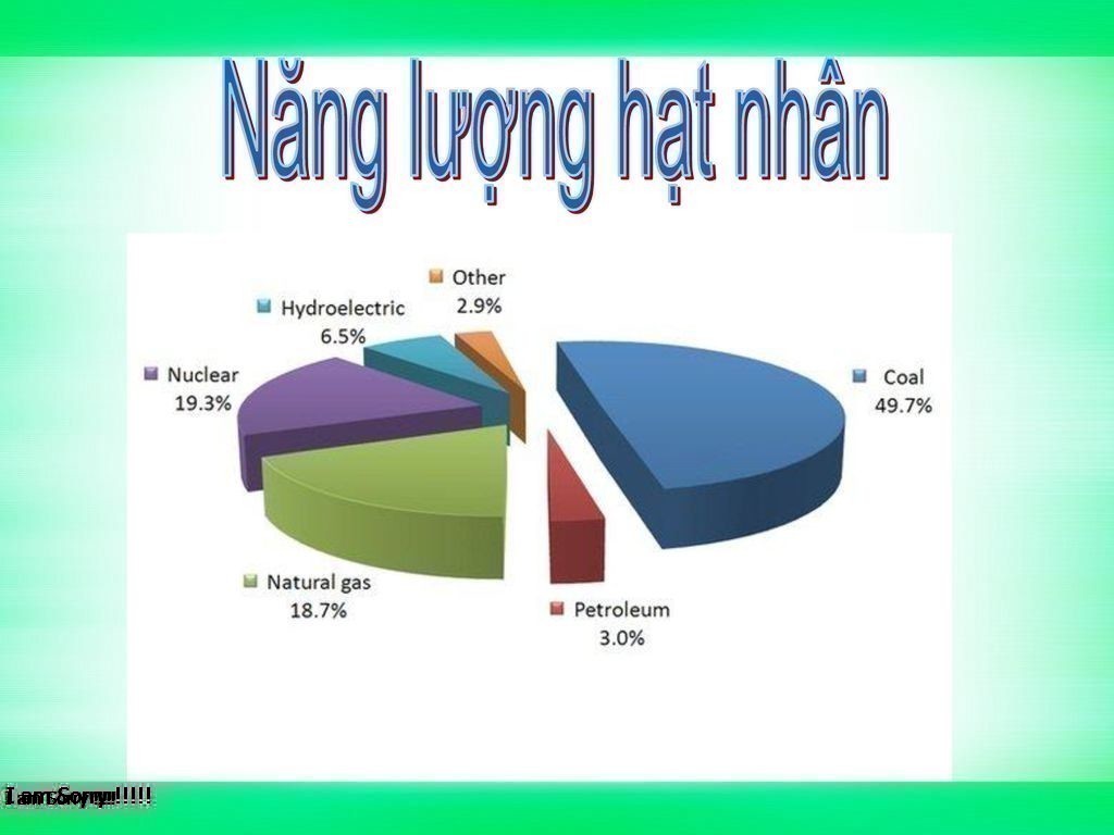 Năng lượng hạt nhân là gì? Ưu nhược điểm của năng lượng hạt nhân?