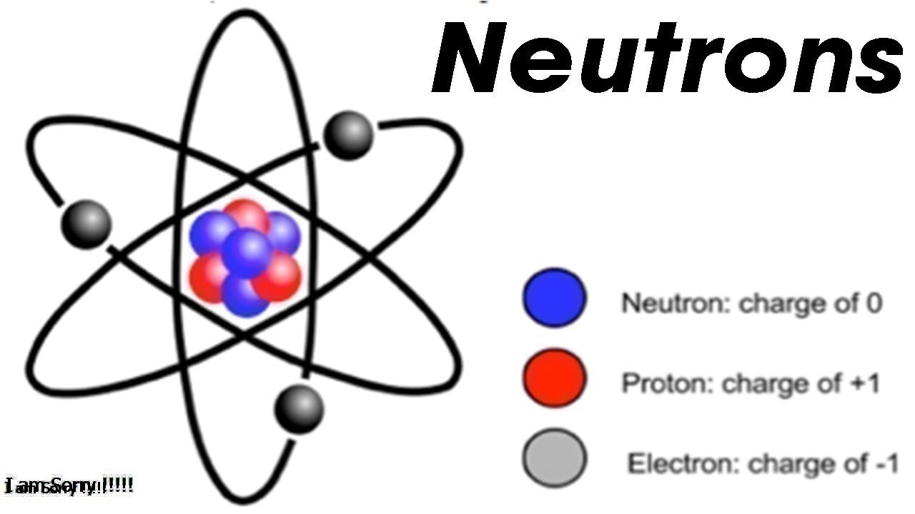 3 нейтрон это частица. Нейтрон. Нейтрон картинка. Протон элементарная частица. Изображение Протона.