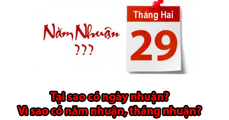 Ngày Nhuận Là Gì? Tìm Hiểu Về Ngày Nhuận Là Gì?