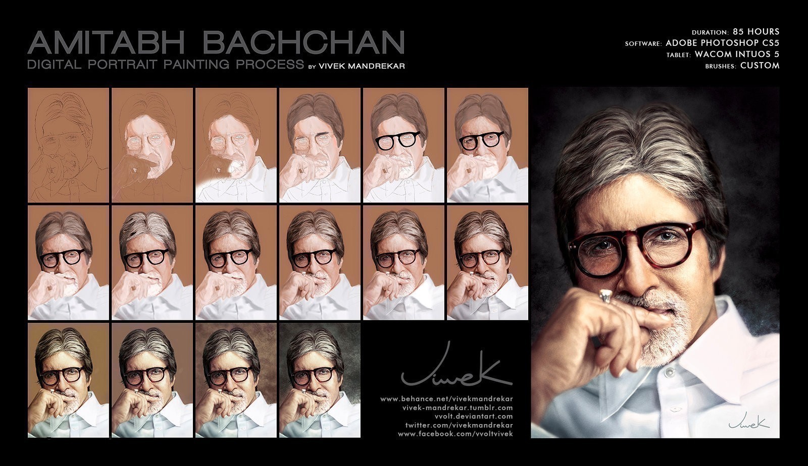 Digital Painting là gì? Những điều về Digital Painting bạn chưa biết?